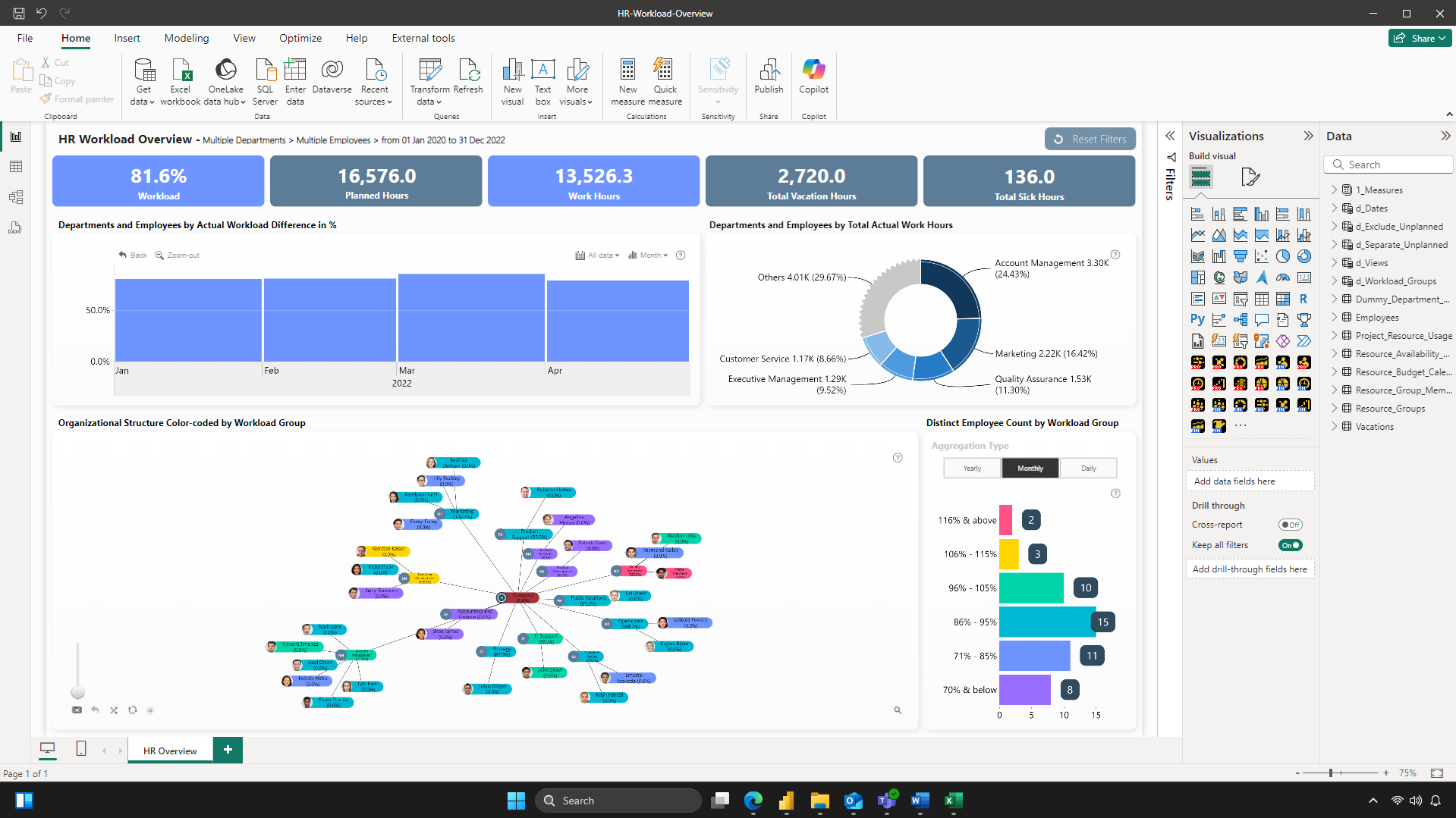 Power BI Desktop Screenshot: Report Page View 