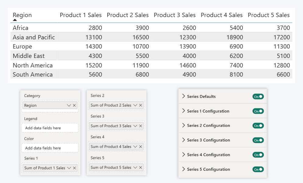 Data for a stacked column chart - multiple columns as series for each stack segment